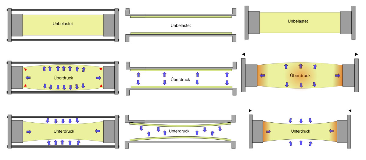 Image module